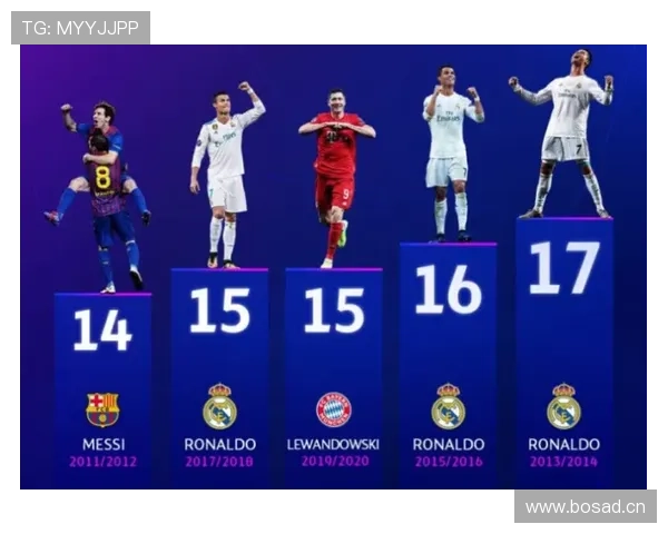 莱万终结效率与脚下技术解析