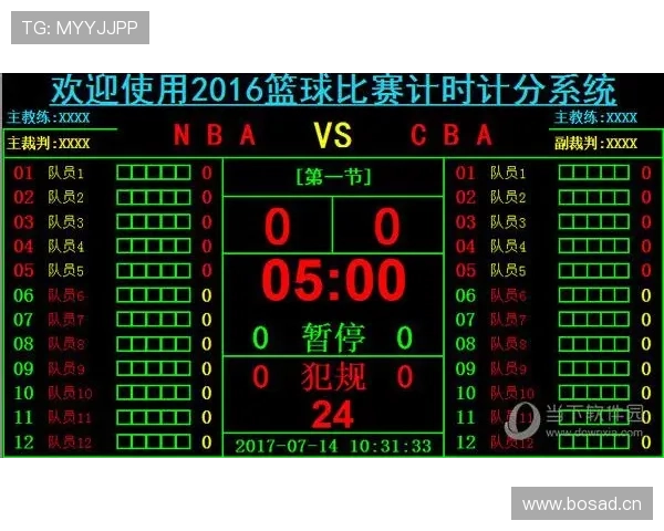 篮球计时规则详解:24秒、8秒和回场违例如何判定? 篮球计时规则详解:24秒、8秒和回场违例如何判定?